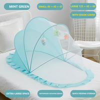 Sunshade Mint Green