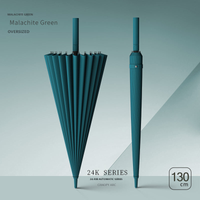 24-Rib Automatic / Malachite Green