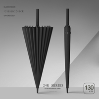 24-Rib Automatic / Classic Black