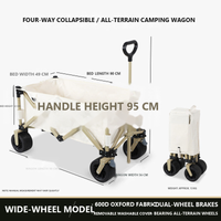 Off-White / All-Terrain Wide Wheel