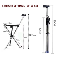 Legacy Telescoping