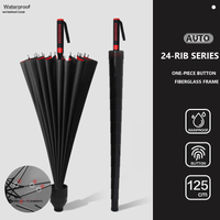 24-Rib / Red / Water-Resistant Cover