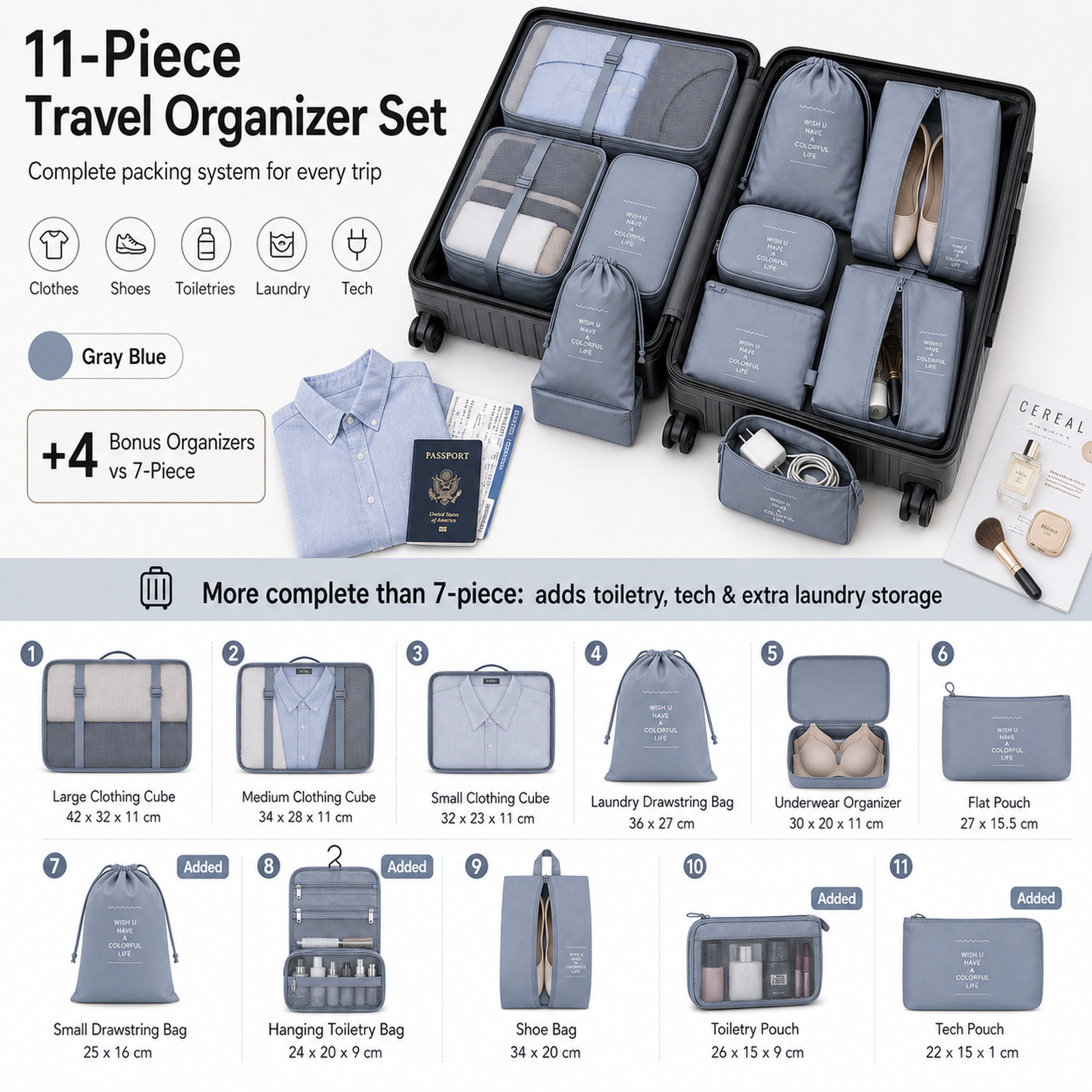 JourneyPack Travel Organizer Set in gray blue 11-piece luggage organizer set