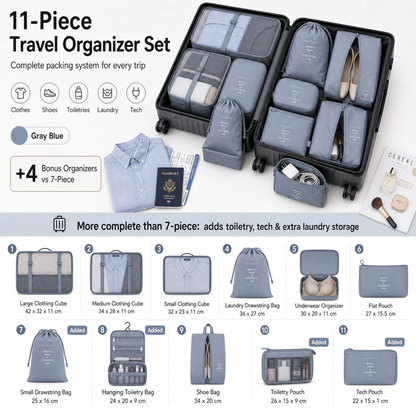 JourneyPack Travel Organizer Set in gray blue 11-piece luggage organizer set