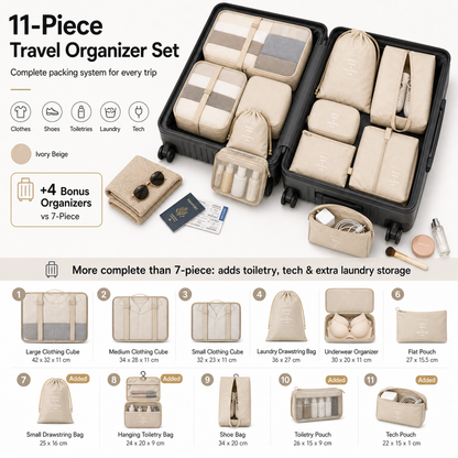 JourneyPack Travel Organizer Set in ivory beige 11-piece luggage organizer set