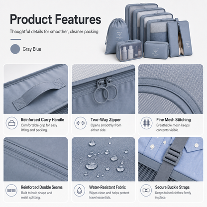 JourneyPack Travel Organizer Set gray blue product features for organized suitcase packing