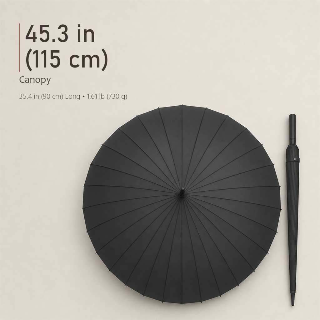 Specification chart for the RainSpan automatic umbrella in classic black, open and closed umbrellas with canopy and length dimensions.