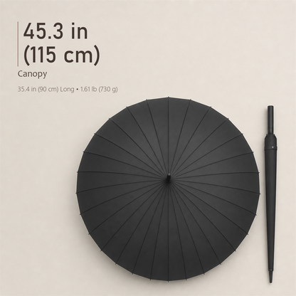 Specification chart for the RainSpan automatic umbrella in classic black, open and closed umbrellas with canopy and length dimensions.