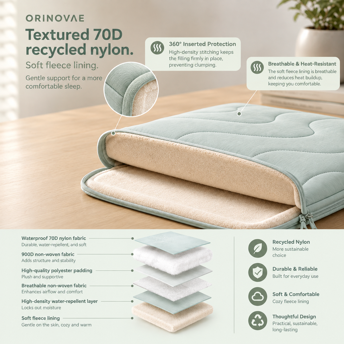 TerraSleeve laptop sleeve in cloud mist, cutaway showing six layers from waterproof 70D recycled nylon to the soft fleece lining.
