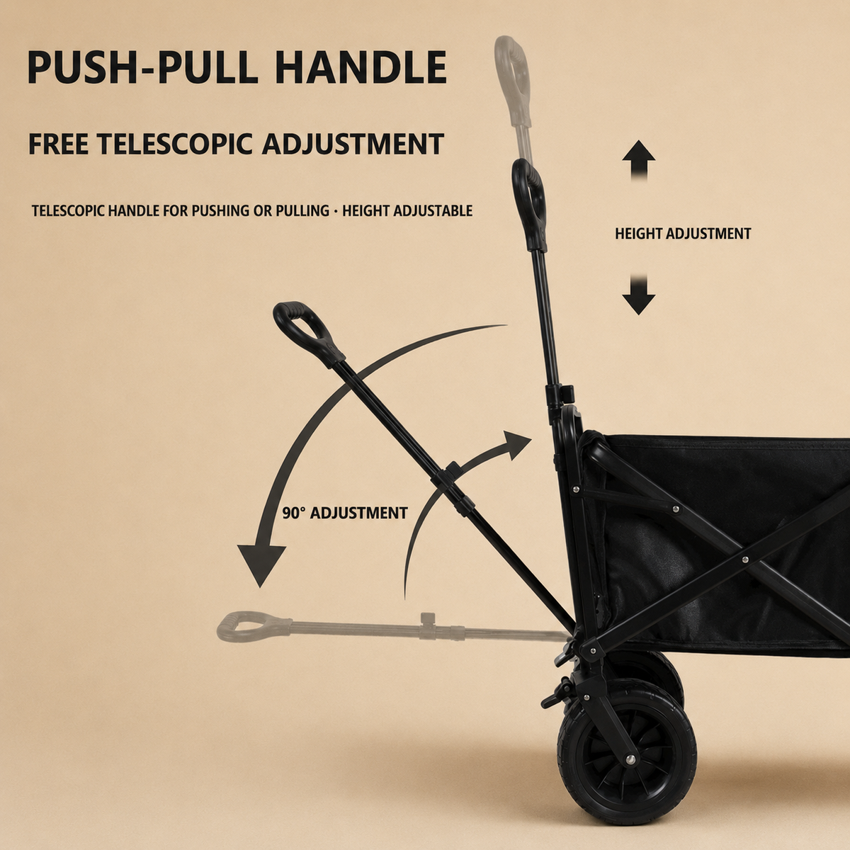 Infographic showing the TrailFold push-pull handle with 90-degree angle and height adjustment arrows.